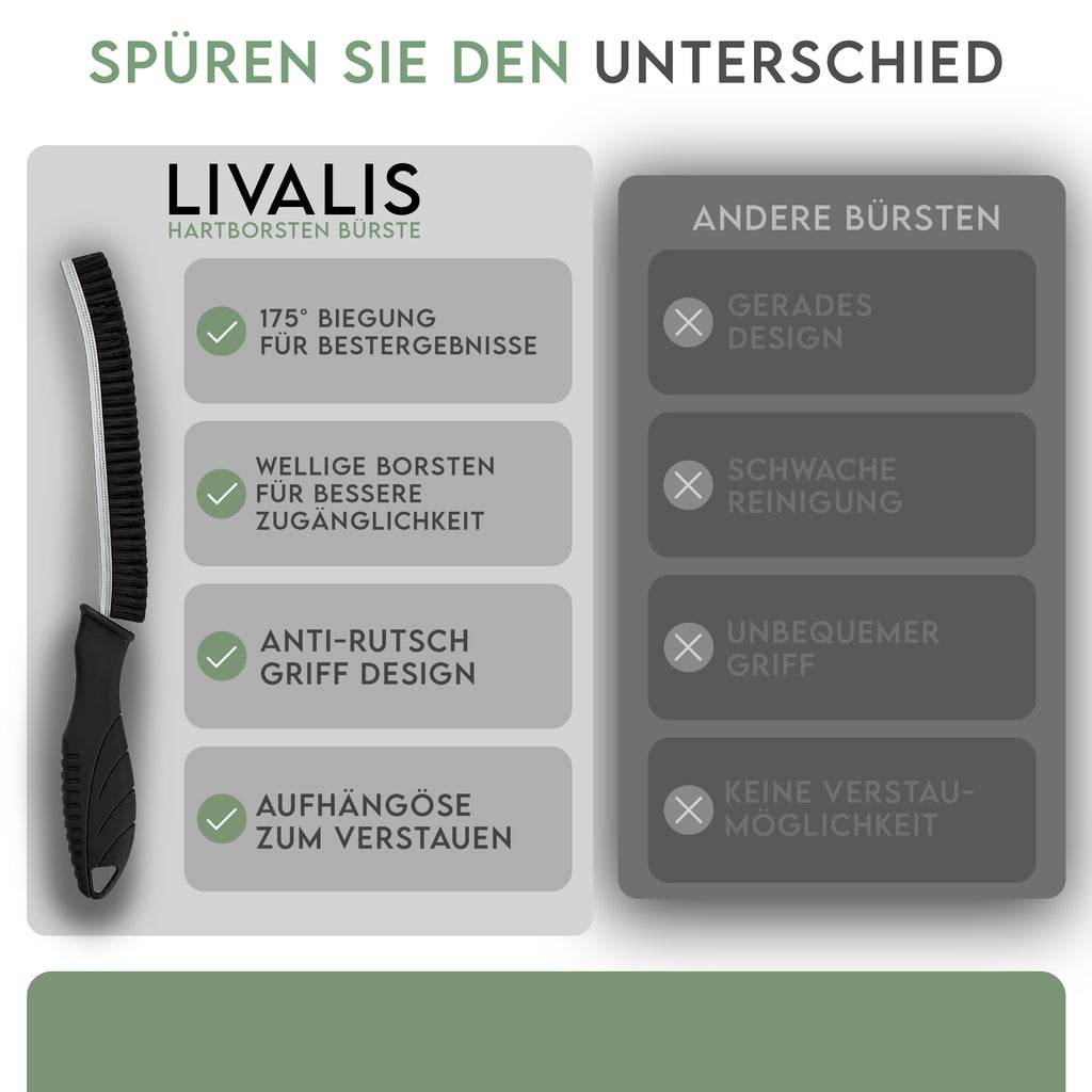 LIVALIS Fugenbürste mit Hartborsten, 3er Set